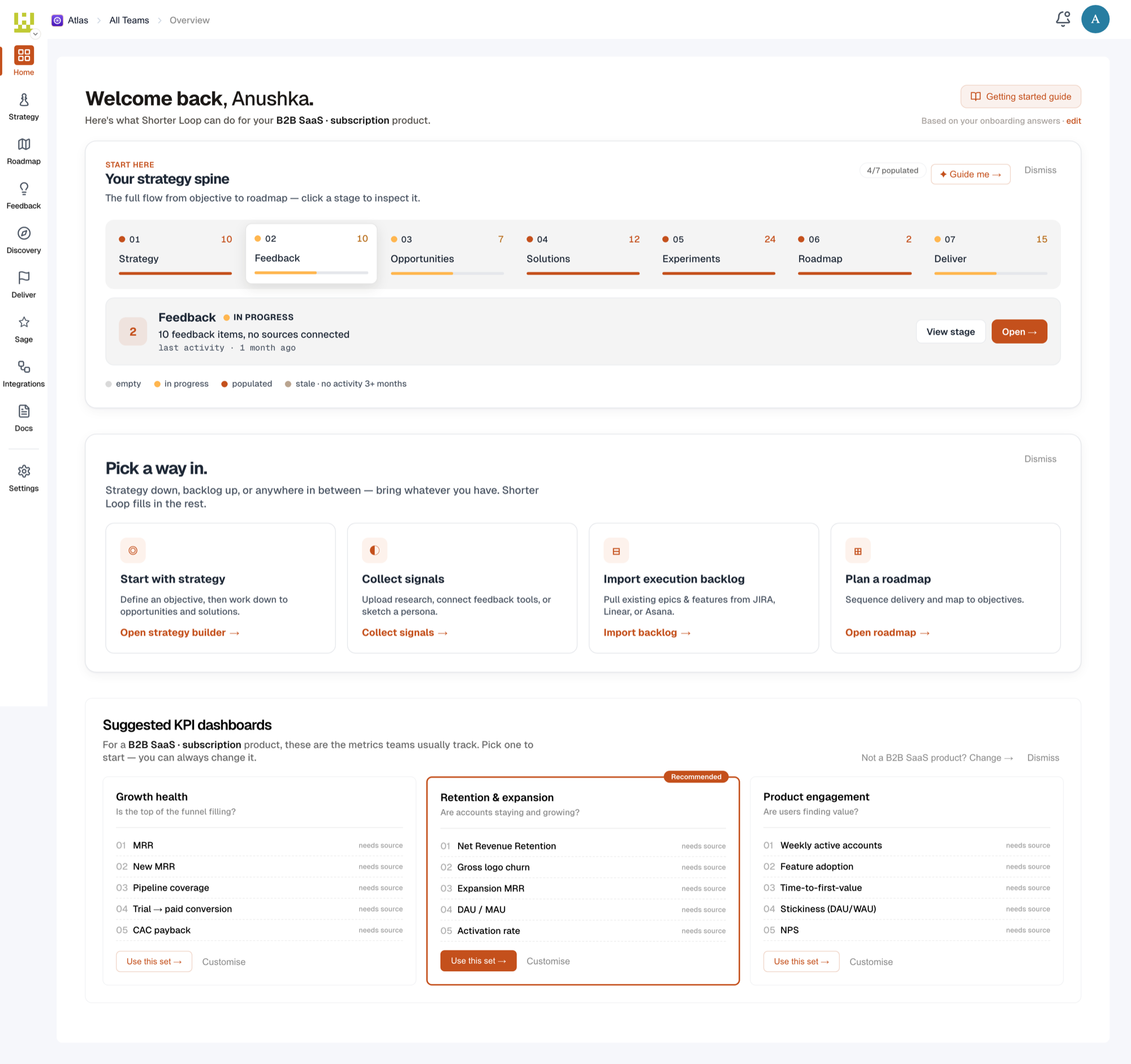 The dashboard in its starting state