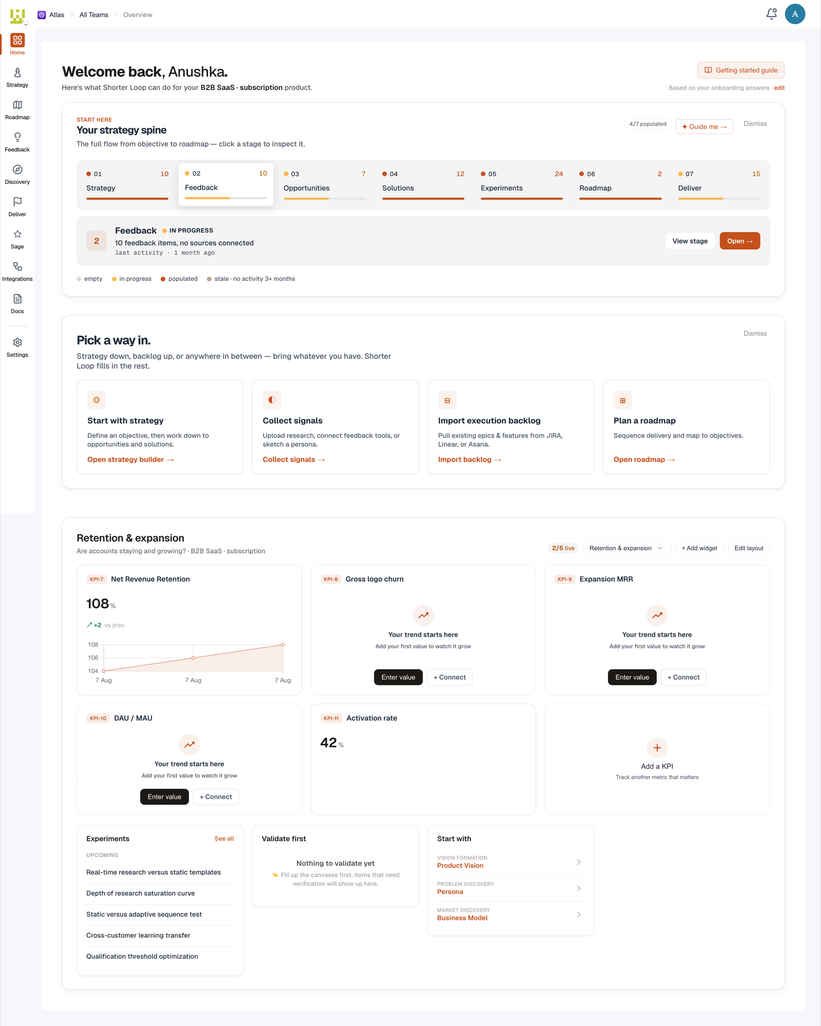 A picked dashboard