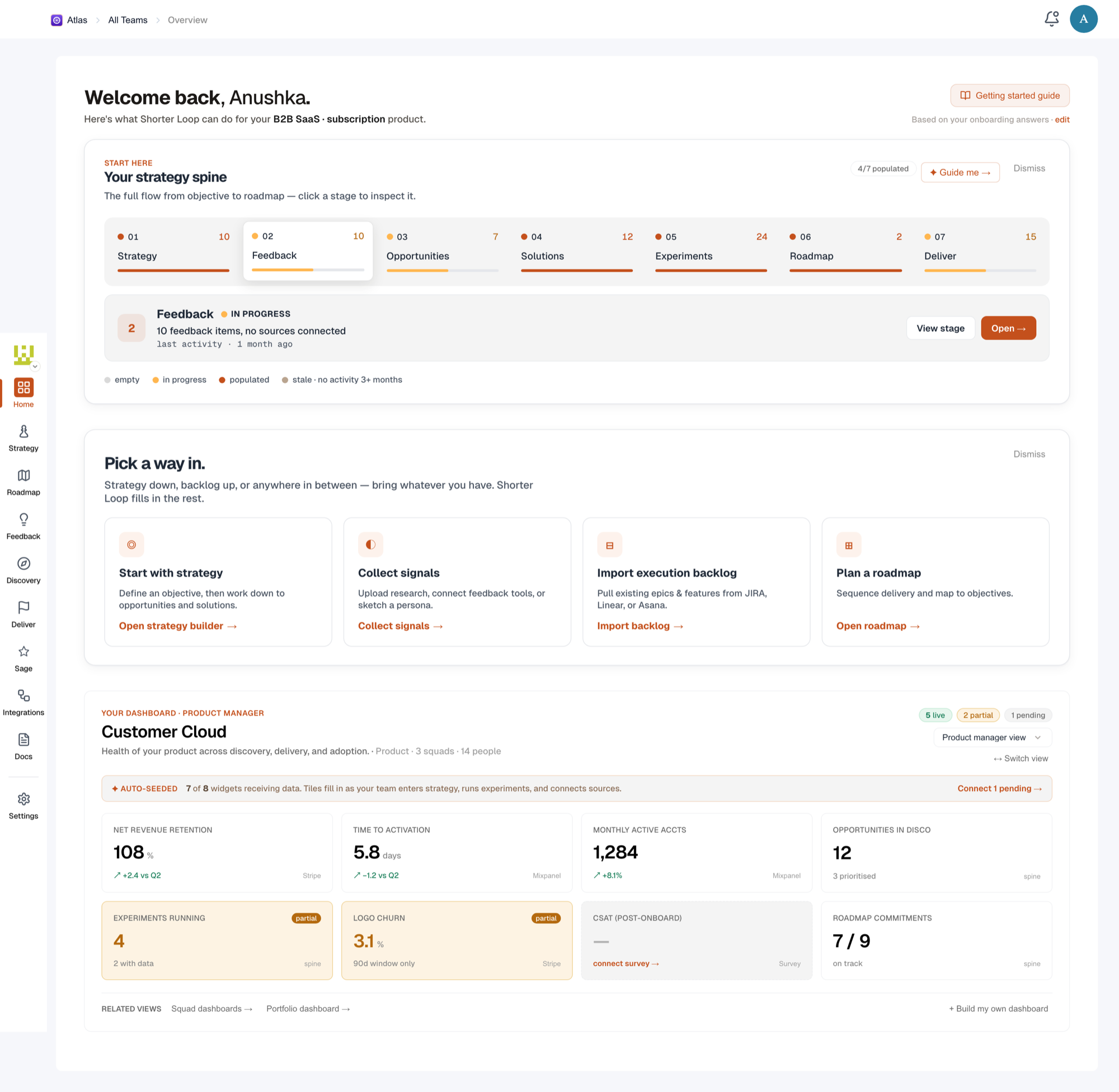 A role-based dashboard