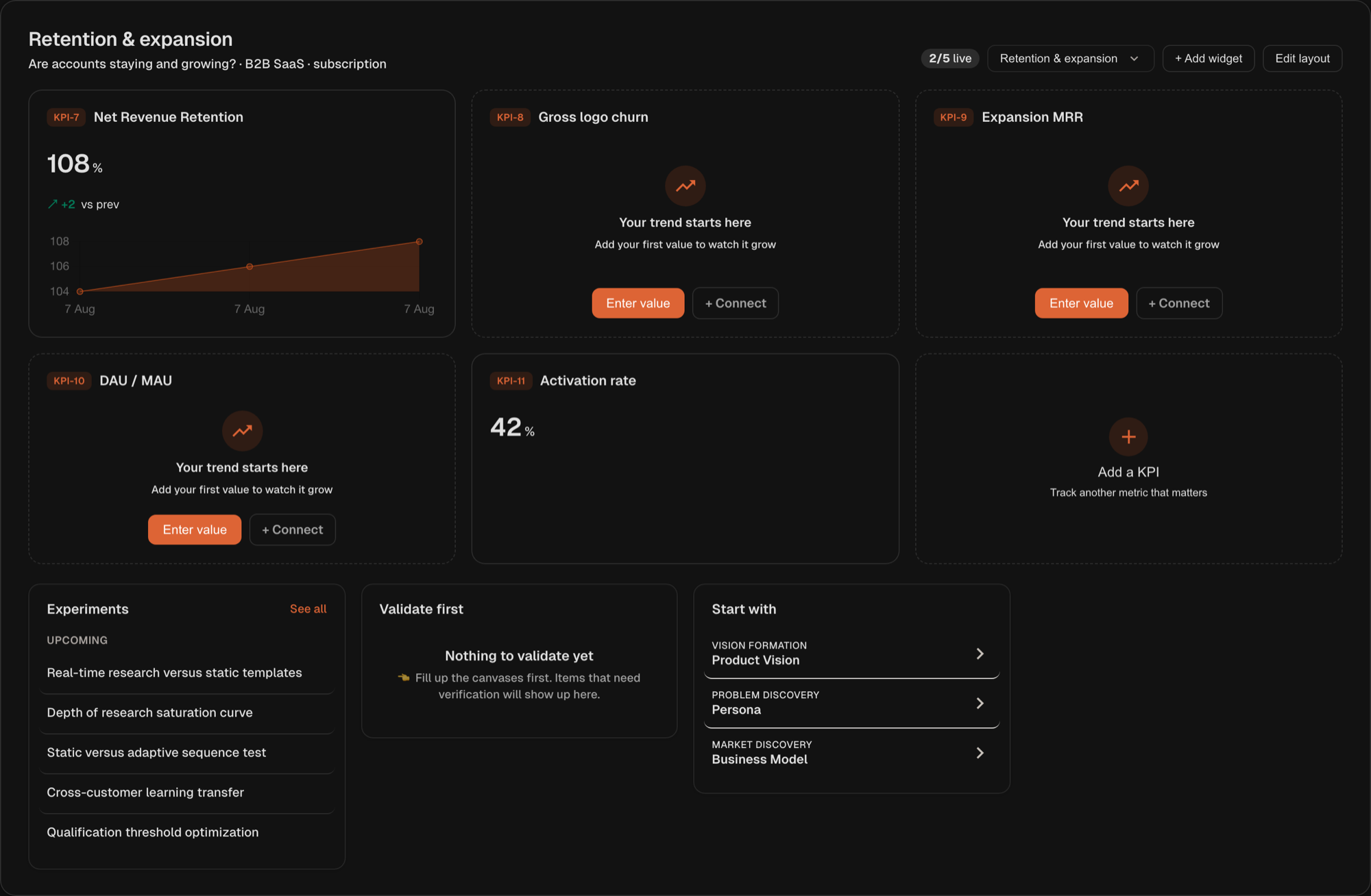 Picked dashboard in dark mode